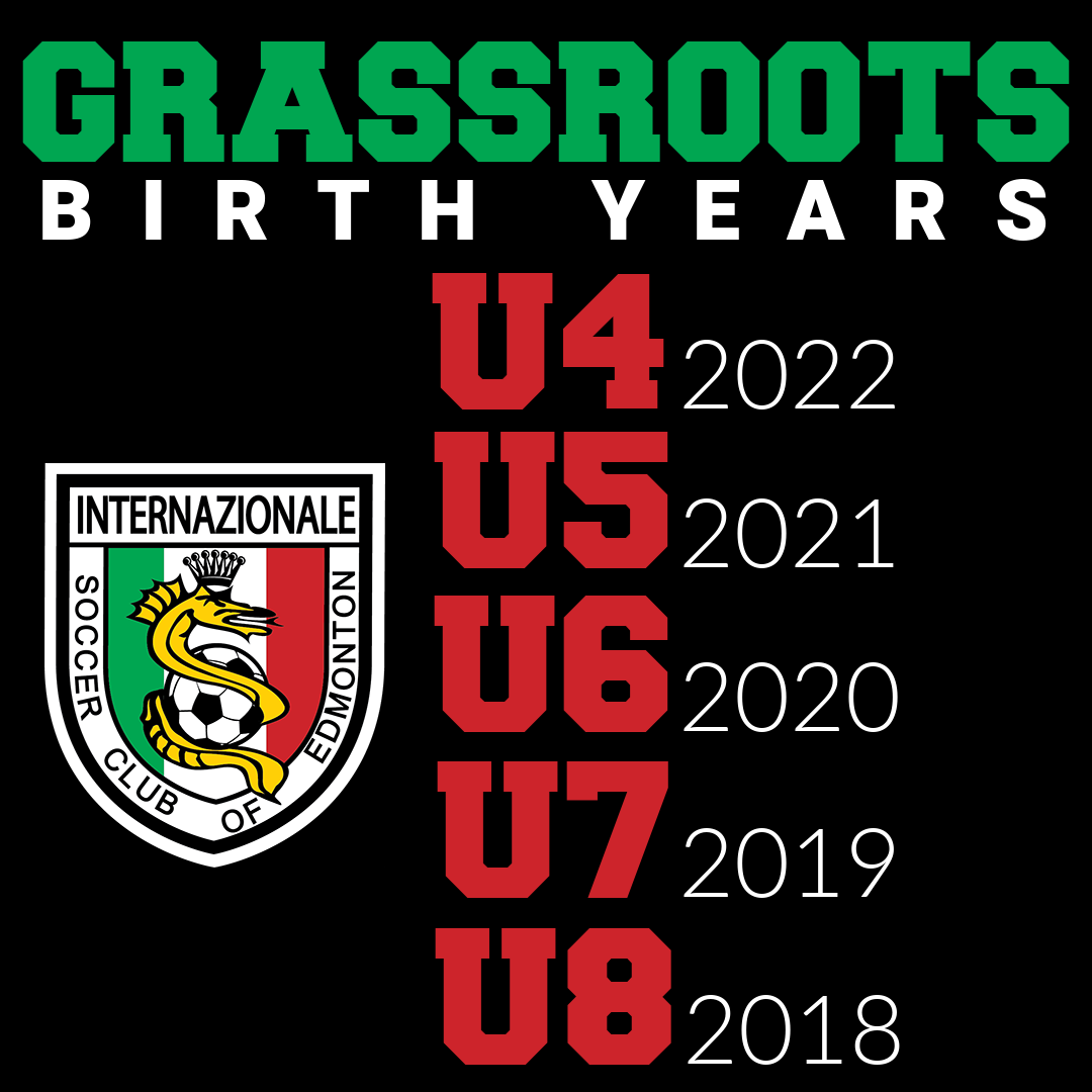 GrassrootsBirthYears
